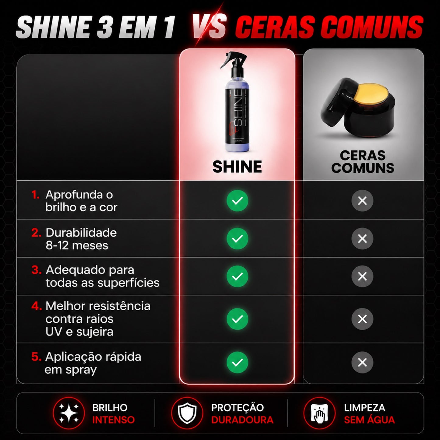 Shine Cera Carnauba Automotiva Brilho Proteção Com Pano