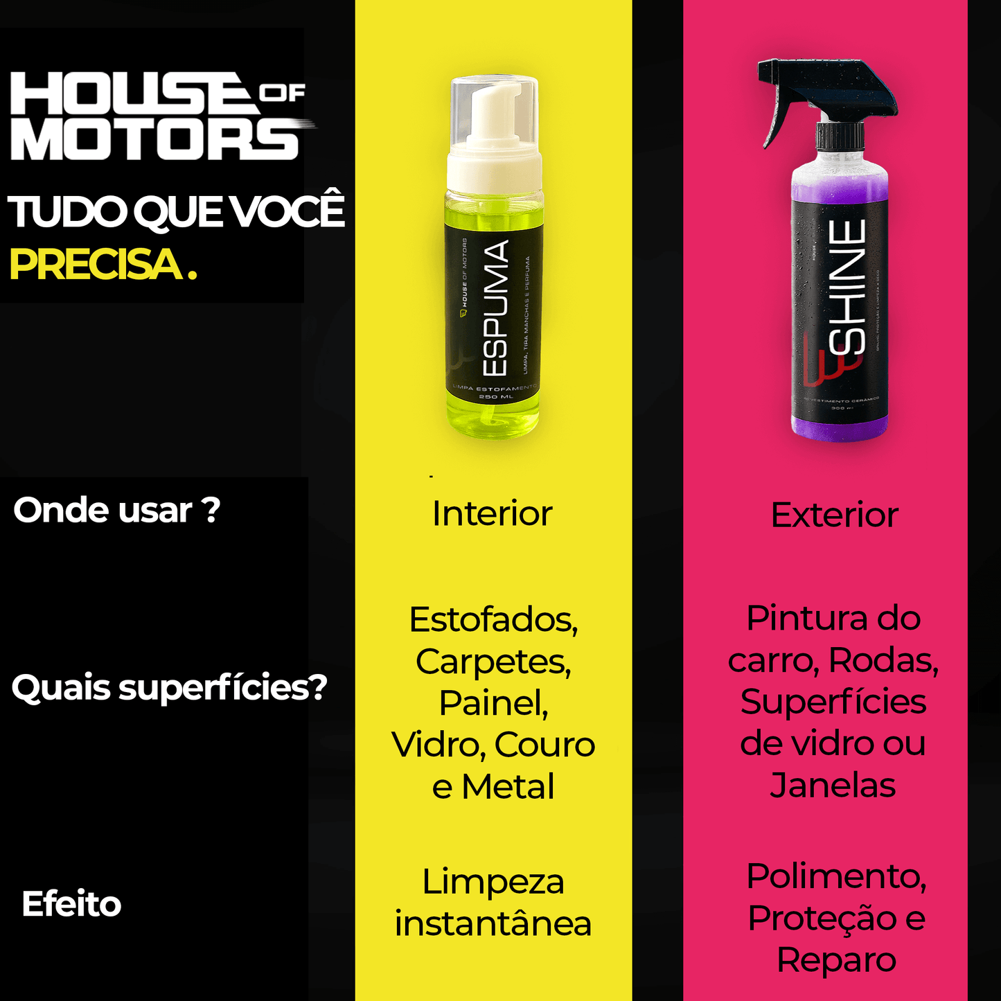 Kit Cuidados Automotivos Platinum House Of Motors®