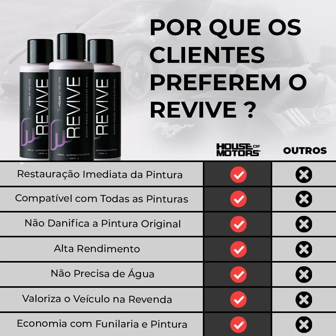 Revive Motors [Estoque Limitado]